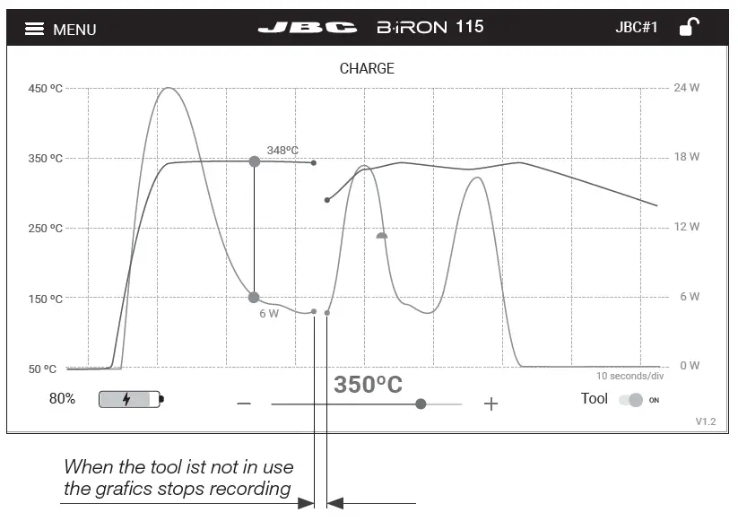 JBC B-iRON 115 Nano B iRON Station FIG 17