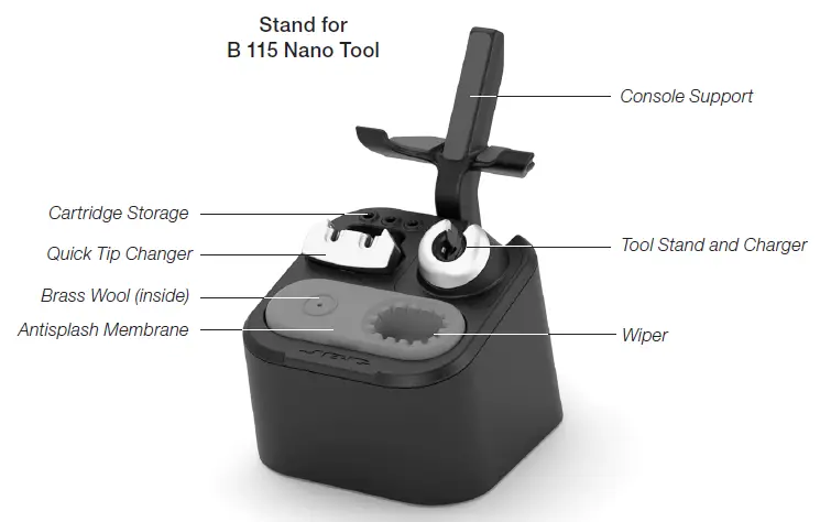 JBC B-iRON 115 Nano B iRON Station FIG 2