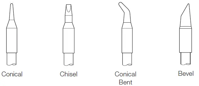 JBC B-iRON 115 Nano B iRON Station FIG 28