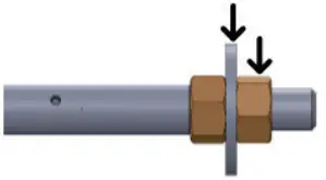 Munters RBS 1H SE Bird Scal-Assembling the Unit