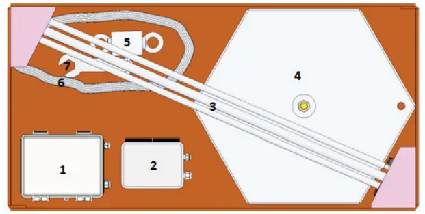 Munters RBS 1H SE Bird Scal- Comes in the Box