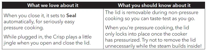 Pressure cooking lid
