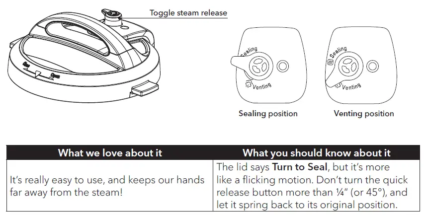 Quick release button