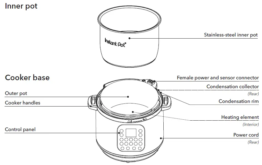 parts and accessories