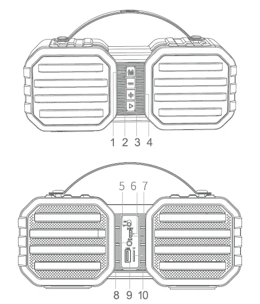 havit-SK802BT-Portable-Wireless-Outdoor-Speaker-FIG2