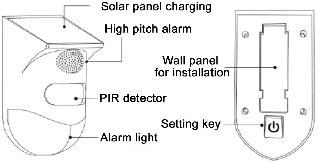 pni Safe House HS008 wireless outdoor siren - DESCRIPTION