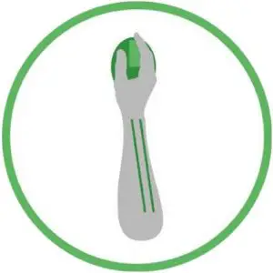 Customization buttons