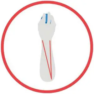 Customization buttons