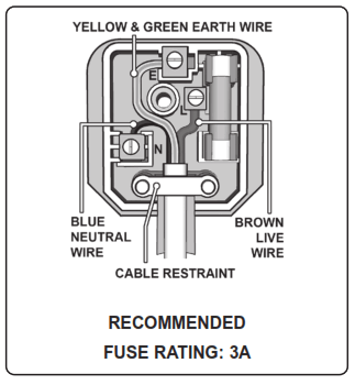 SEALEY IR37.V5 Space Warmer Kerosene Diesel Heater - fig