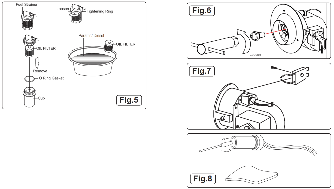 SEALEY IR37.V5 Space Warmer Kerosene Diesel Heater - fig4