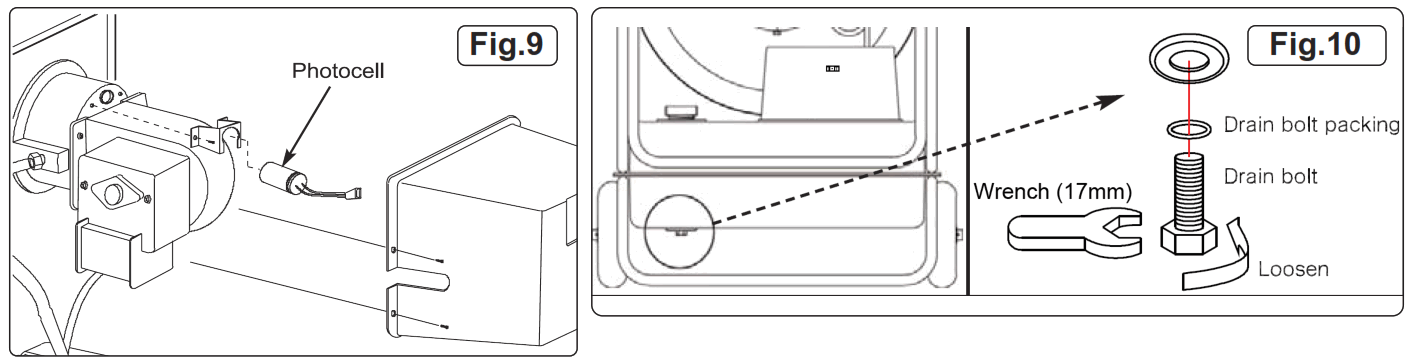 SEALEY IR37.V5 Space Warmer Kerosene Diesel Heater - fig5