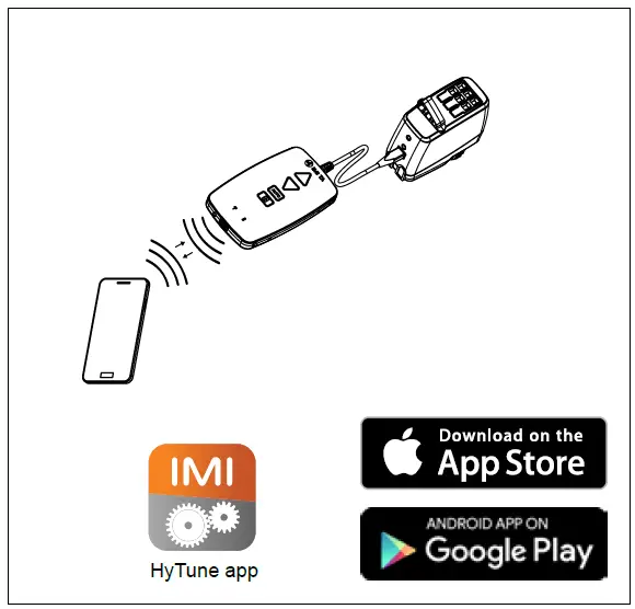 IMI-Hydronic-TA-Slider-500-BACnet-Digitally-Configurable-Proportional-Push-Actuator-FIG-7