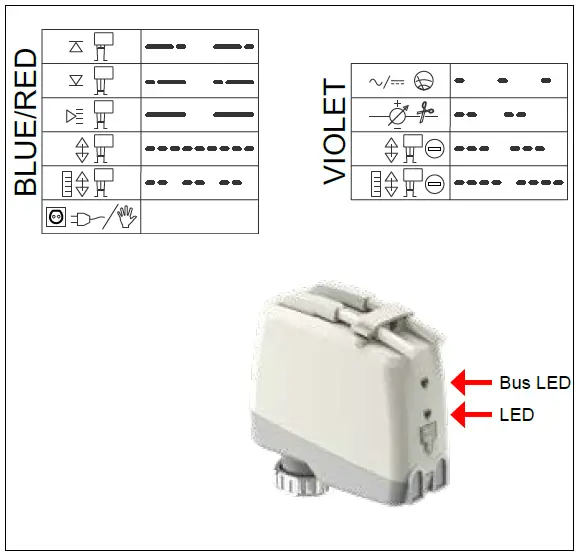 IMI-Hydronic-TA-Slider-500-BACnet-Digitally-Configurable-Proportional-Push-Actuator-FIG-8