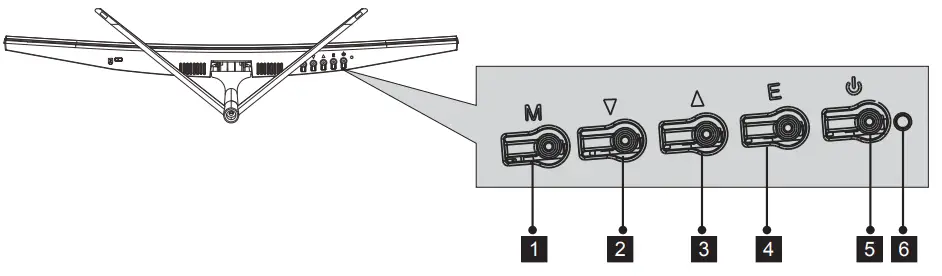 VIOTEK Gaming Monitor - Product Overview