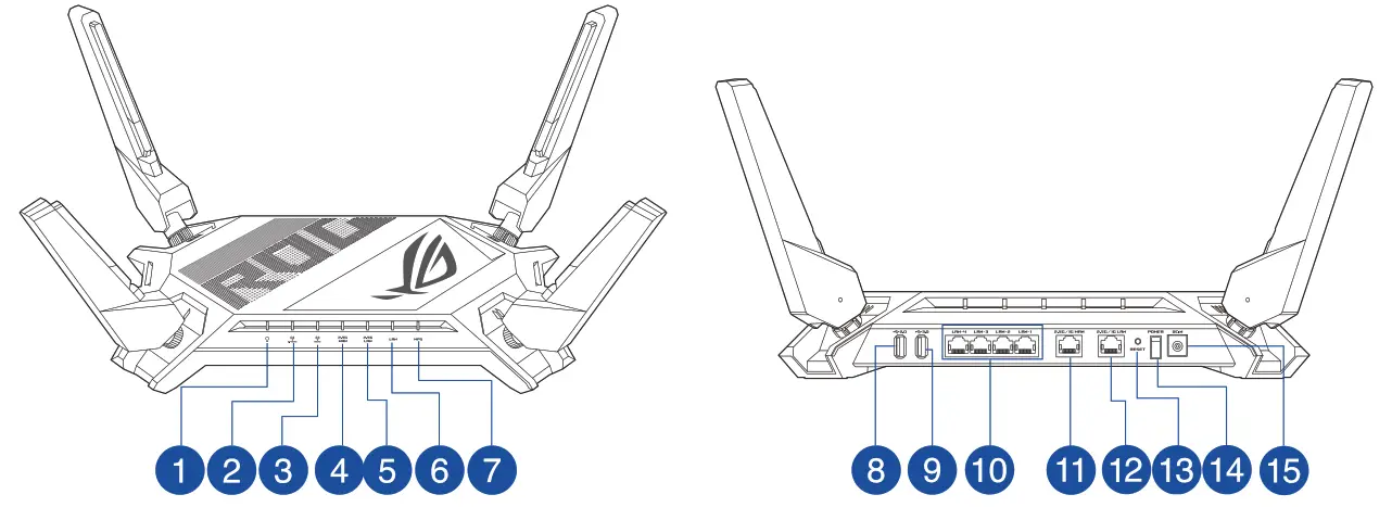 ASUS GT AX6000 Rapture Dual Band Gaming Router - Fig