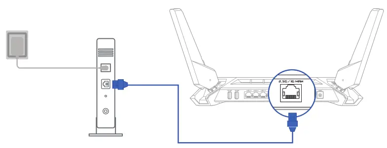 ASUS GT AX6000 Rapture Dual Band Gaming Router - Fig3