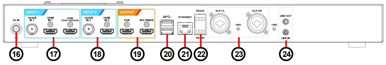 Lumens LC100 Capture Vision System - Back View