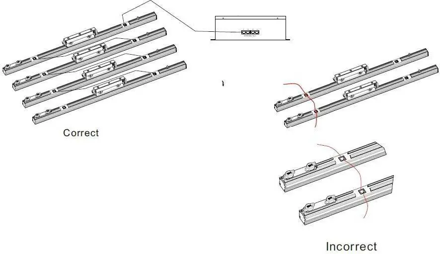 FOS-technology-DMX-512-FOS-Pixel-Line-80-LED-Light-06
