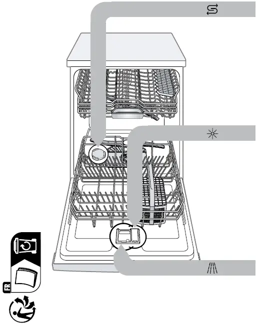 BOSCH-SMI4HVS33E-Dishwasher-fig-6