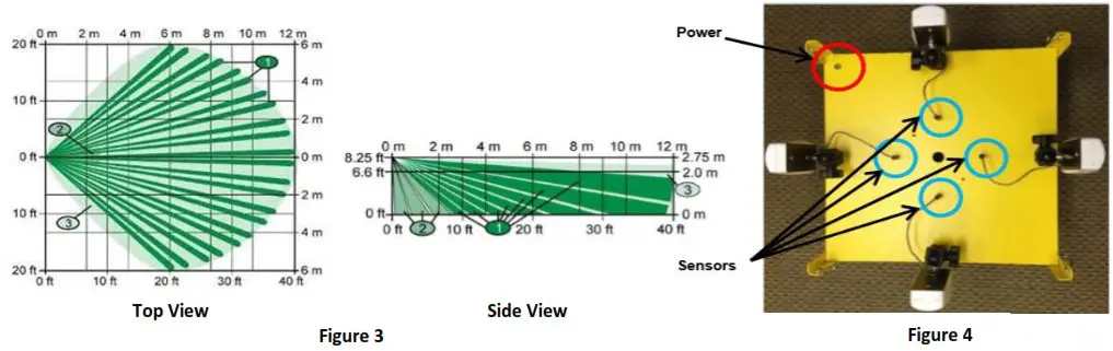 COLLISION AWARENESS B3079954 Large Lookout Sensor with Floor Burst - Installation Instructions 2