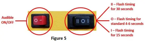 COLLISION AWARENESS B3079954 Large Lookout Sensor with Floor Burst - Installation Instructions 3