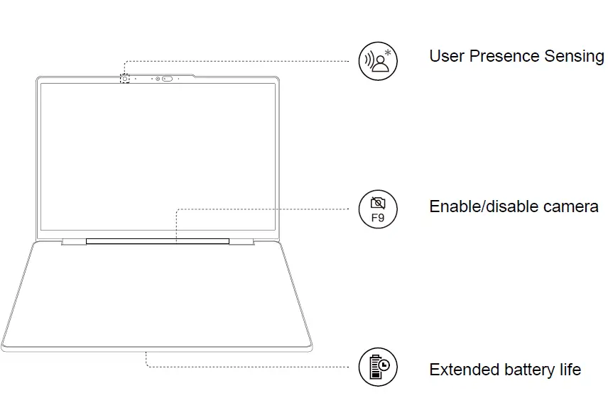 Lenovo ThinkPad X13s Gen 1 Laptop 6
