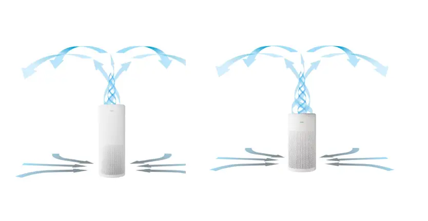 LIFA-air.-LAH302-Air-Purifier-Humidifier-FIG-1