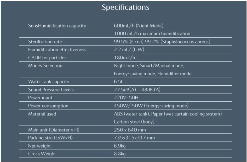 LIFA-air.-LAH302-Air-Purifier-Humidifier-FIG-4
