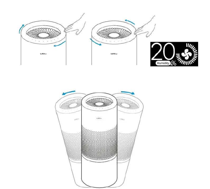 LIFA-air.-LAH302-Air-Purifier-Humidifier-FIG-8