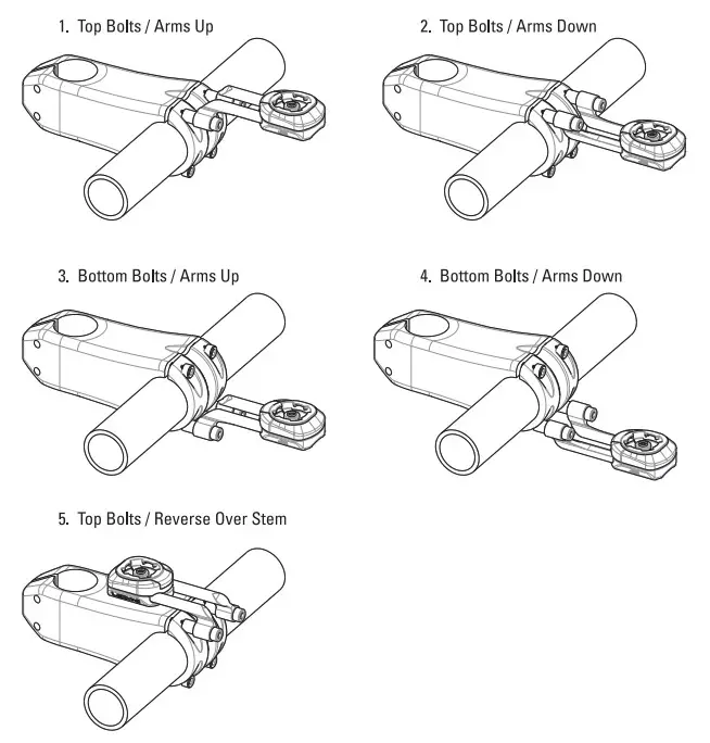 LEZYNE E-BIKE LED COMPATIBILITY - Position