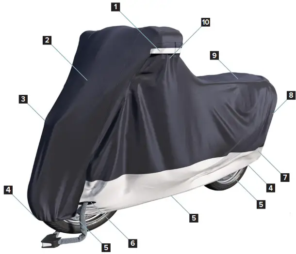 VELMIA Motorcycle Cover - 2. Velmia Premium Motorcycle Cover