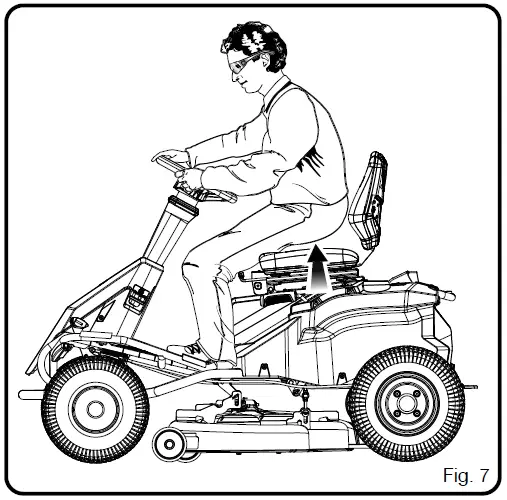 RYOBI-RY48110-38-Inch-Electric-Riding-Mower-100-AH-fig-10