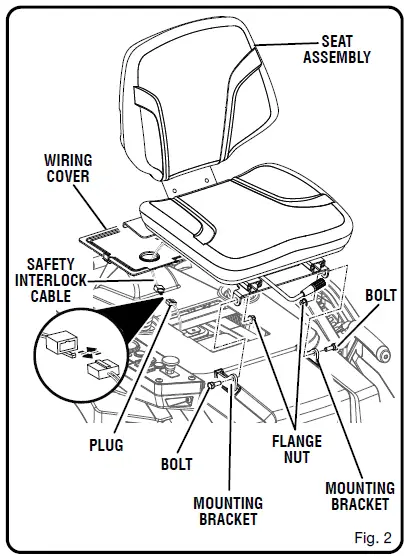 RYOBI-RY48110-38-Inch-Electric-Riding-Mower-100-AH-fig-5