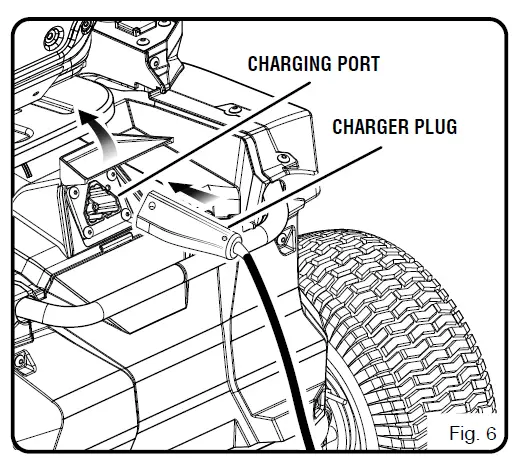 RYOBI-RY48110-38-Inch-Electric-Riding-Mower-100-AH-fig-9