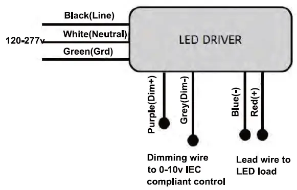 sunlite 85221-SU LED Lay-In Troffer Fixture-1