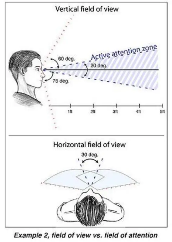 Edis Digital Signage Electronic Video Information Display Systems - Fig 6