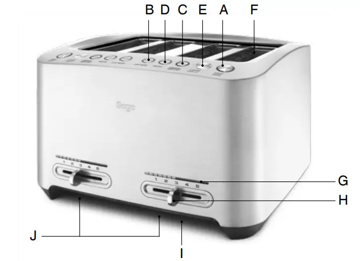 sage BTA825 Smart Toaster - Figure 2