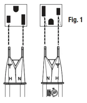 GREENLEE TR13 Voltage Detector