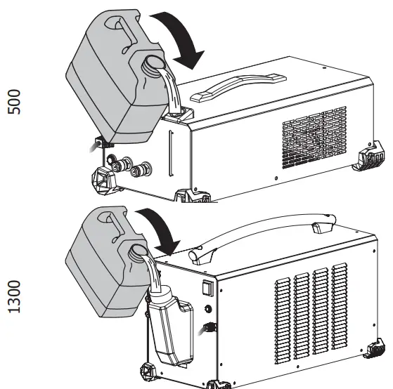 GYS 036628 Multicool 1300 Universal Cold Unit - Fig 1