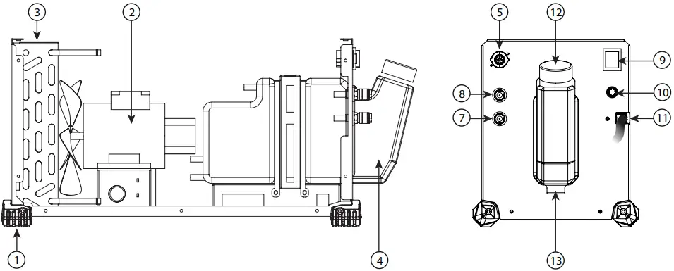 GYS 036628 Multicool 1300 Universal Cold Unit - Fig 5