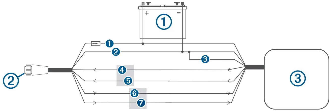 GARMIN VHF 315 Series Marine Radio -Device Connections