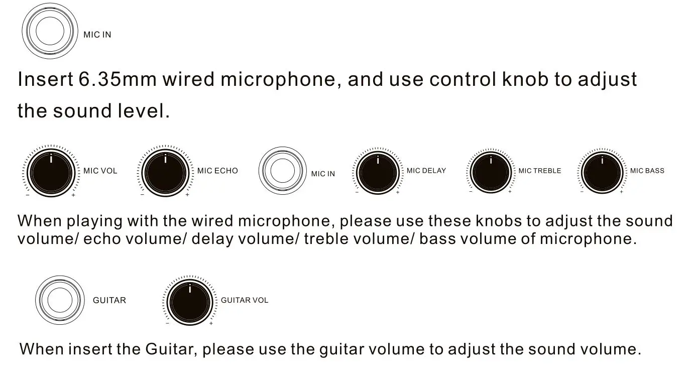 anko 42949244 BLUETOOTH PARTY SPEAKER - Connect to Wired Microphone and Guitar
