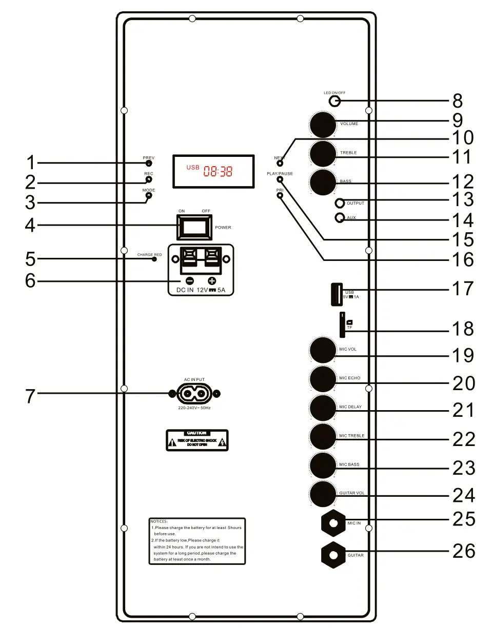 anko 42949244 BLUETOOTH PARTY SPEAKER - DESCRIPTION OF REAR PANEL