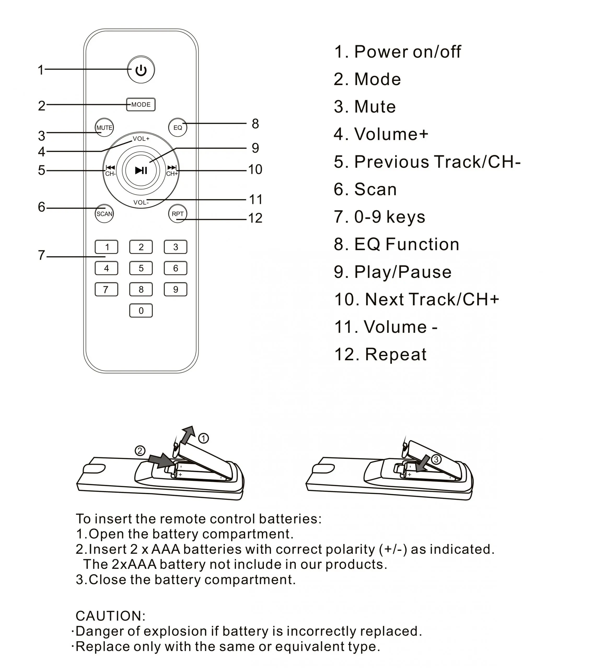 anko 42949244 BLUETOOTH PARTY SPEAKER - DESCRIPTION OF REMOTE CONTROL