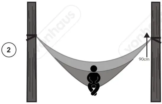 FIG 2 POSITIONING YOUR HAMMOCK