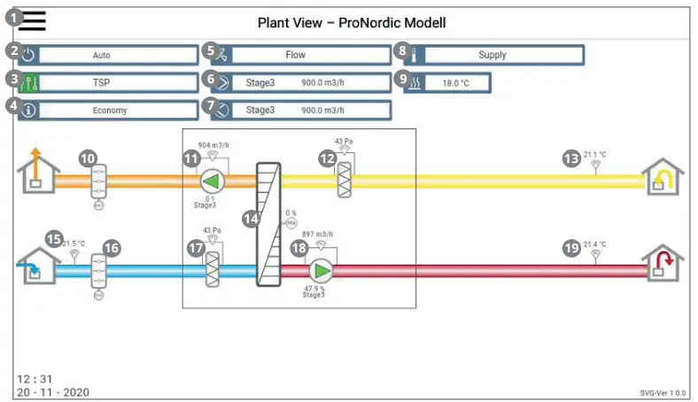 FLEXIT-118257-ProTouch-Control-Panel-10
