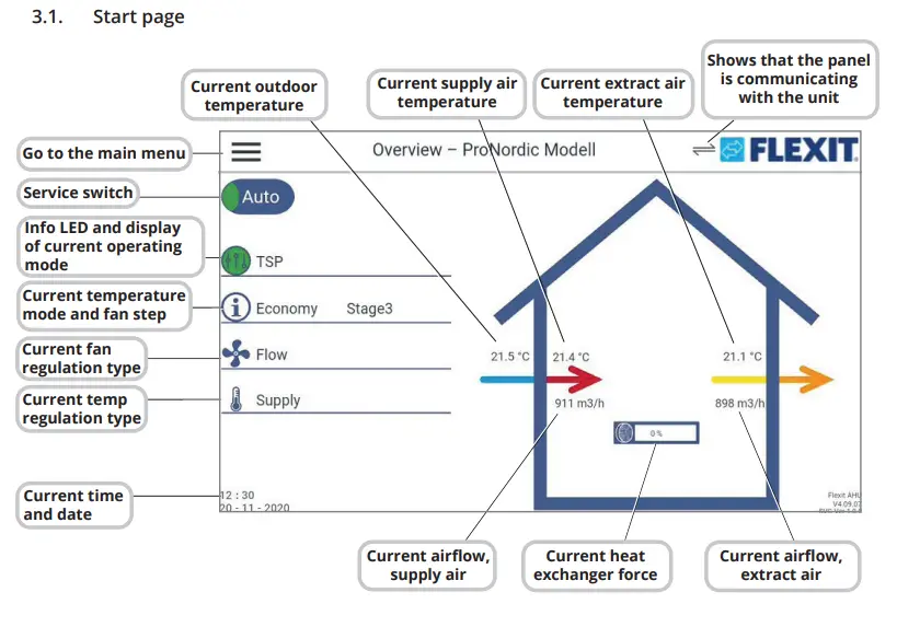 FLEXIT-118257-ProTouch-Control-Panel-8