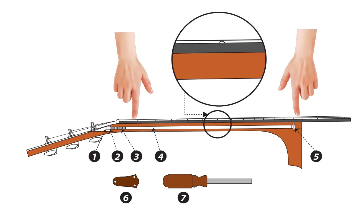 PYLE-PGA820BK-Beginners-6-String-Acoustic-Guitar-FIG-6