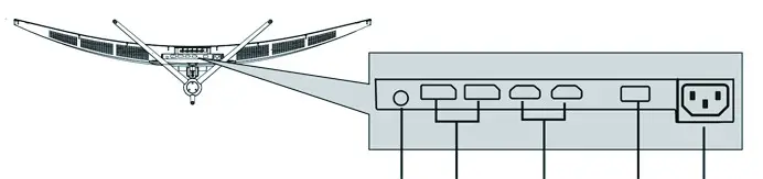electriQ 49 LED Monitor -CONNECTIONS AVAILABLE ON THE MONITOR