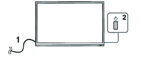 electriQ 49 LED Monitor -INITIAL SETUP